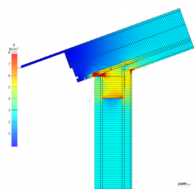 Holzleichtbau Wärmebrücke Wärmestrom