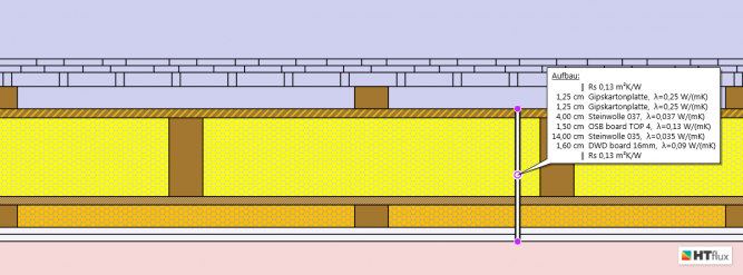 Holzriegel-Wandaufbau Holzrahmen-Wand Holzleichtbau
