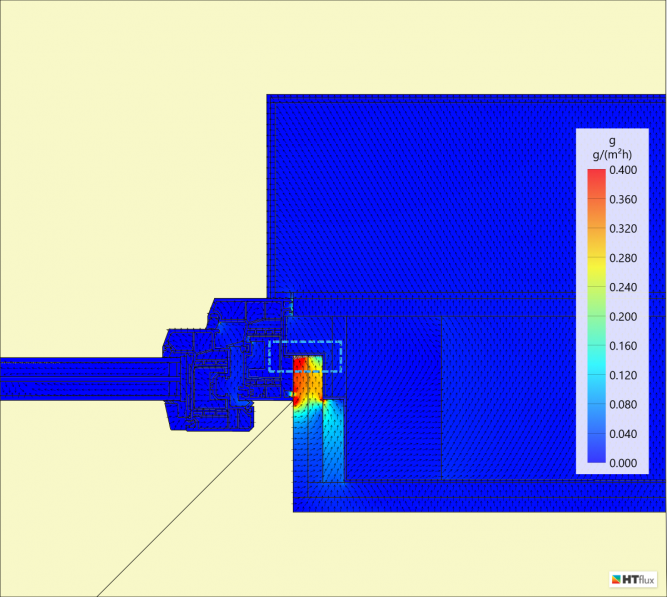 Fensteranschluss-Wasserdampf-Diffusion-Dampfsperre