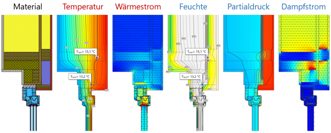 HTflux-Holzbau-Optimierung-Wärmebrücke-Kondensation