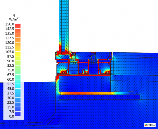 heat flux window frame