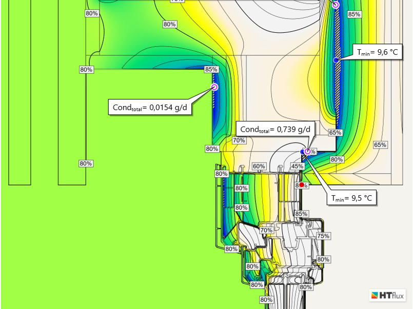Condensation Risk Analysis Timber construction – optimization of condensation risk | HTflux